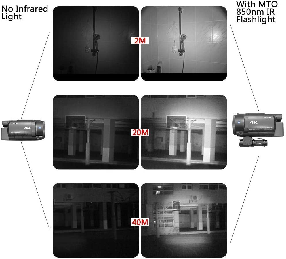 IR Torch 3 Watt 850NM Infrared Light Night Vision Flashlight Torch - Infrared Light Is Invisible to Human Eyes - to Be Used with Night Vision Device (NOT Include Battery)