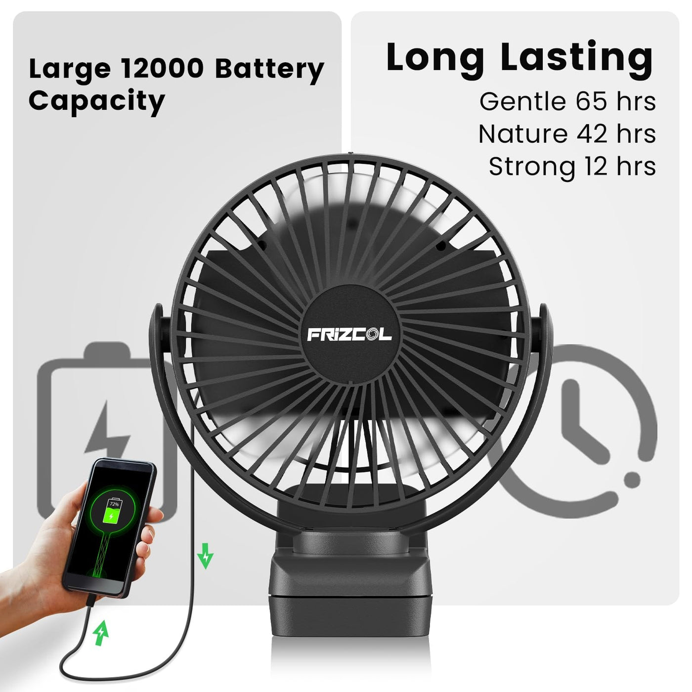 Portable USB Clip Fan with Rechargeable Battery and Wireless Remote Control
