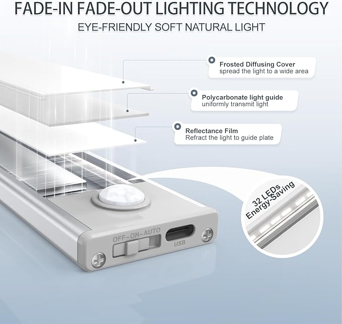 6 Pack LED Motion Sensor Lights