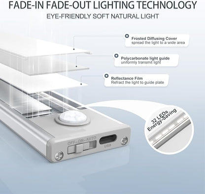 6 Pack LED Motion Sensor Lights