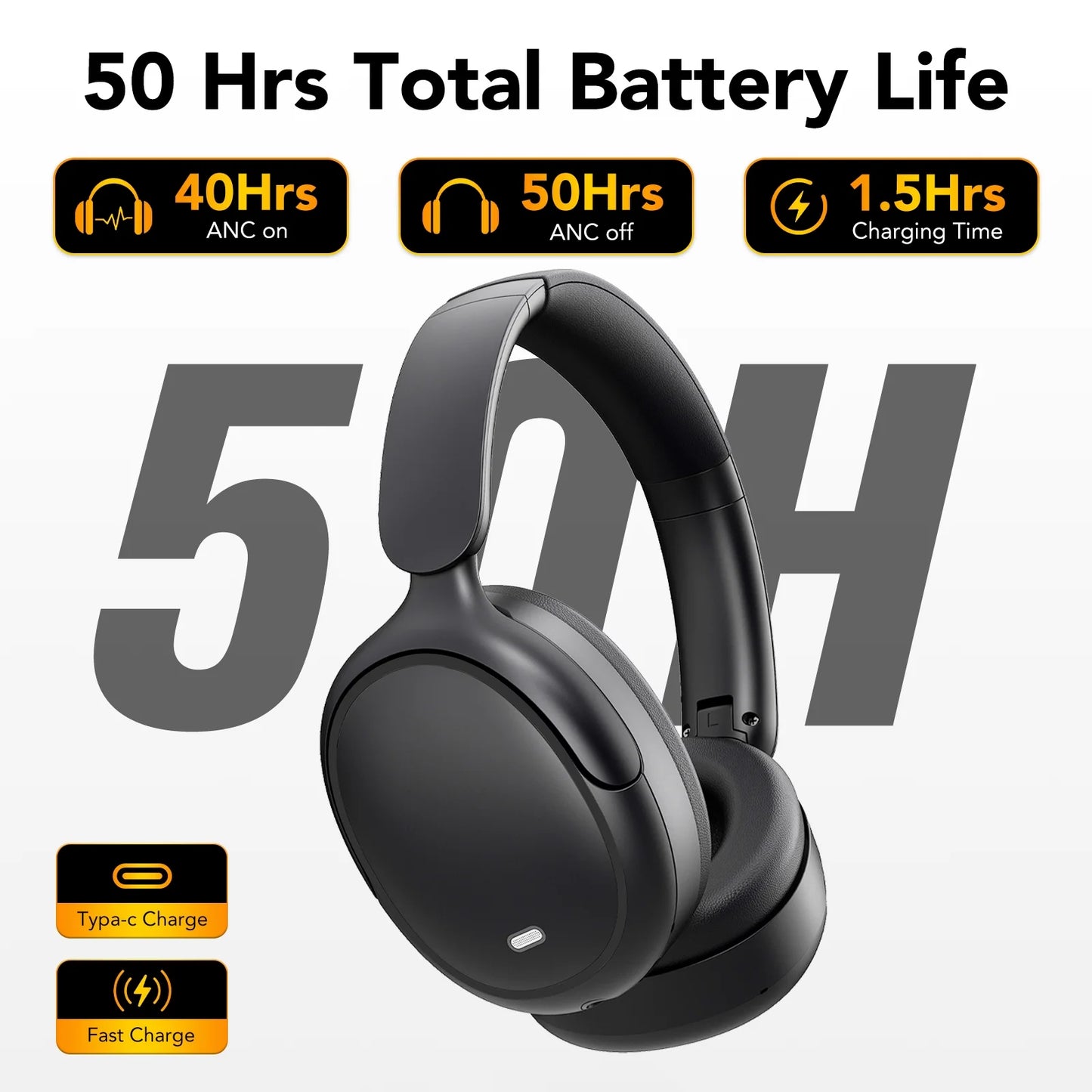 Wireless Bluetooth Headphones