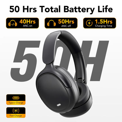 Wireless Bluetooth Headphones