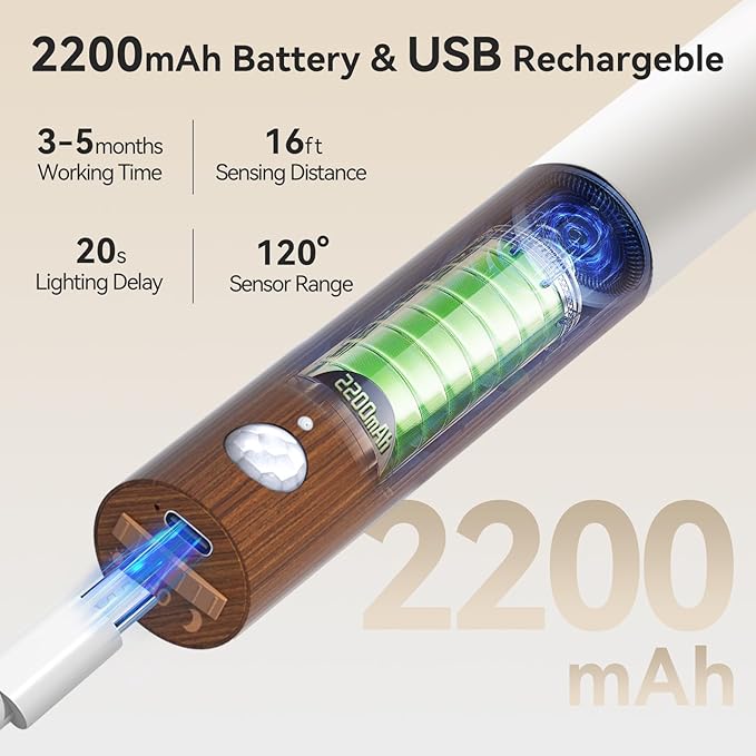 Battery Operated Motion Sensor Night Light