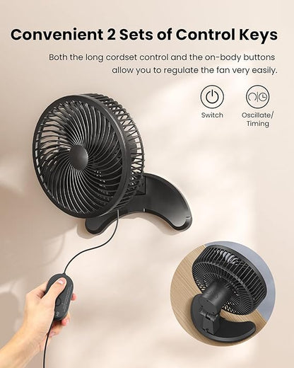 Small Wall Mount Fan