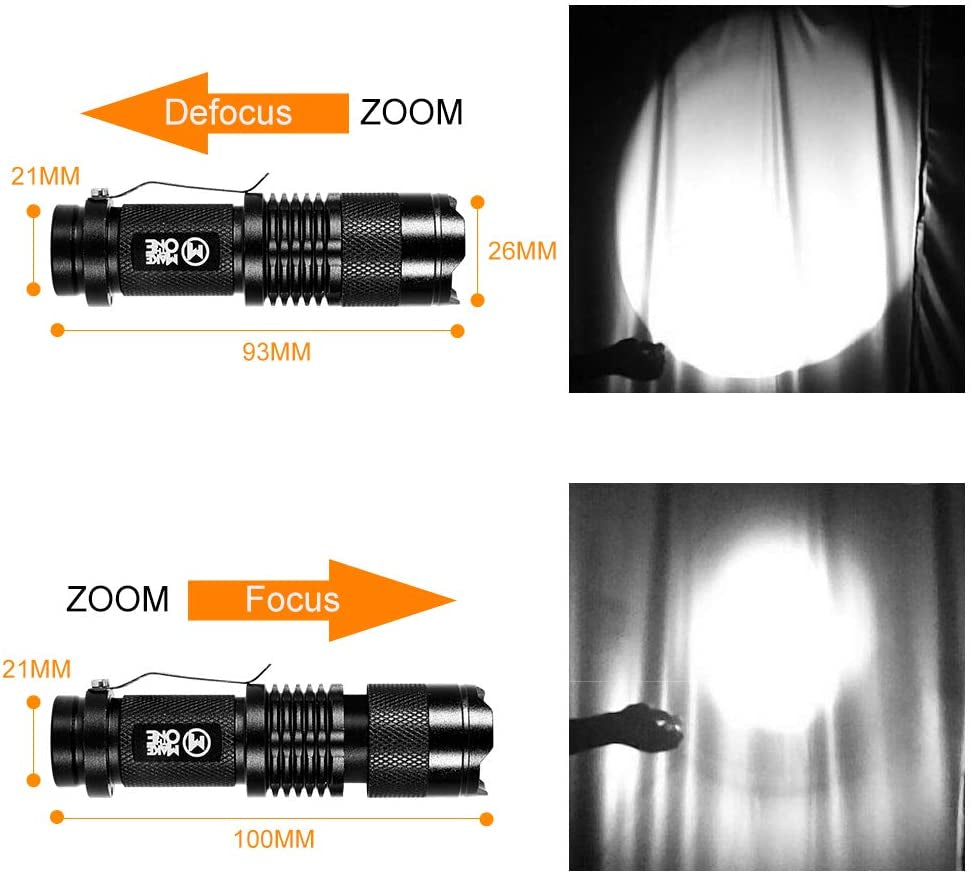 IR Torch 3 Watt 850NM Infrared Light Night Vision Flashlight Torch - Infrared Light Is Invisible to Human Eyes - to Be Used with Night Vision Device (NOT Include Battery)